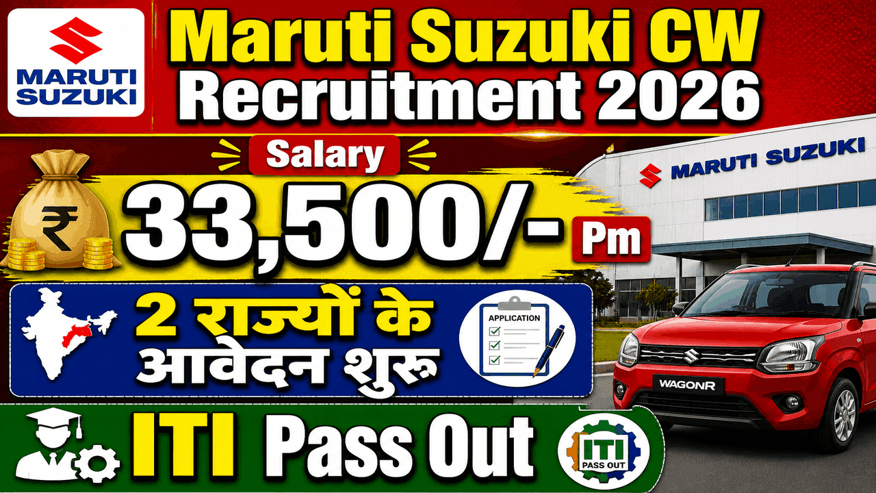 Maruti Suzuki CW Recruitment