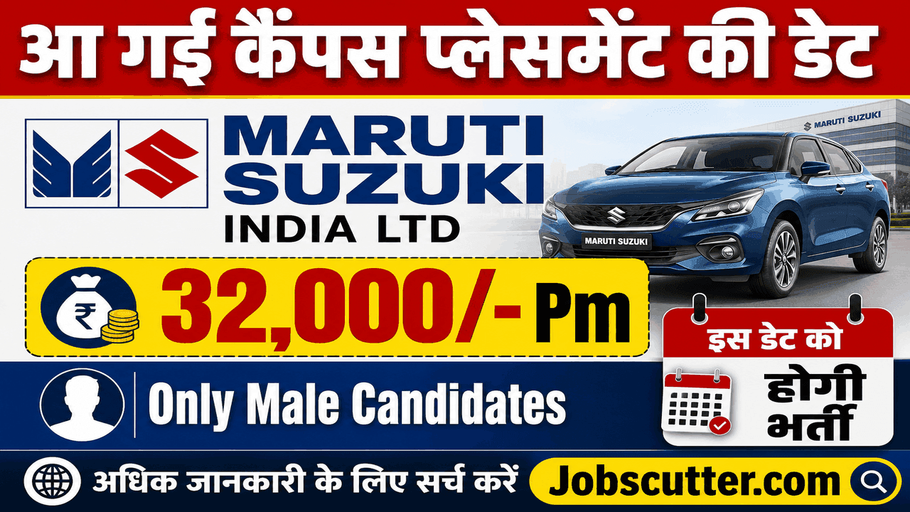 Maruti Suzuki FTE Recruitment 2026 – सोनीपत प्लांट के लिए आवेदन शुरू