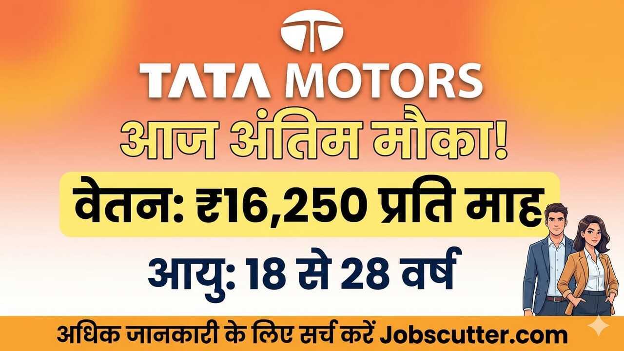 New Placement In Lucknow 2026 For Freshers