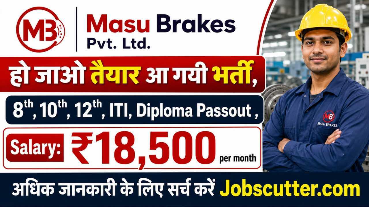 New Job In Jhajjar 2026 for Freshers Campus Interview Apply Now