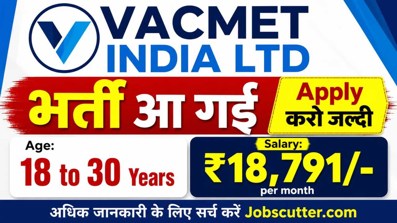 Latest Vacancy In Mathura