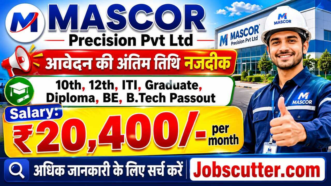 New Vacancies In Maharashtra 2026 Apply Online For Freshers