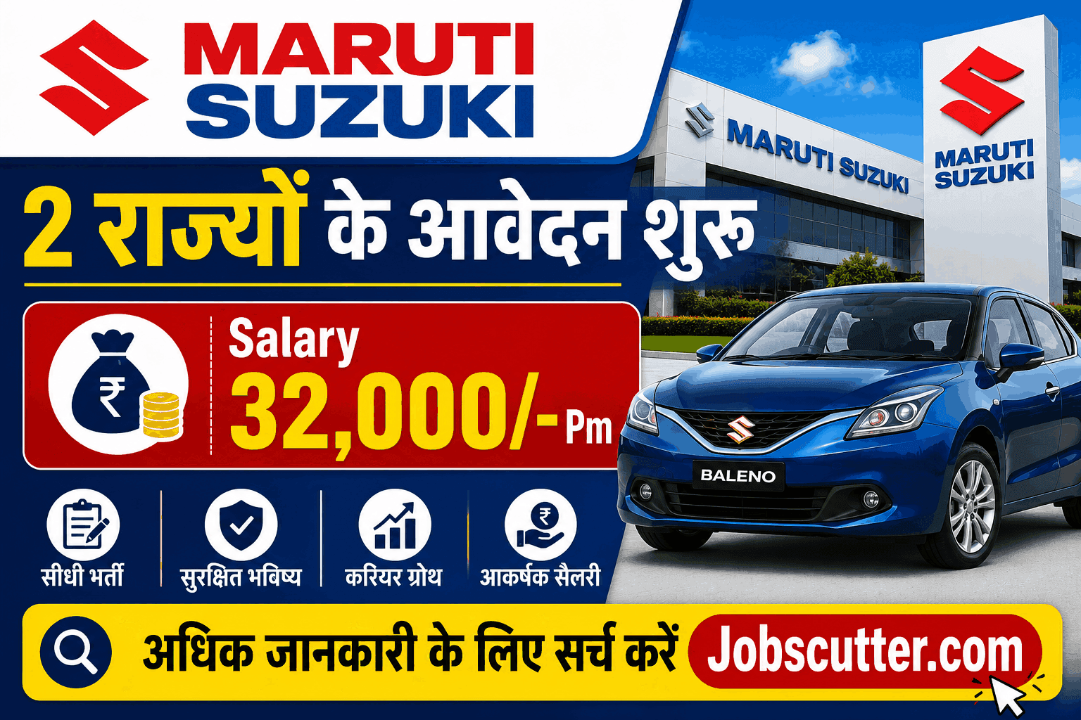 Maruti Suzuki FTE Recruitment 2026 – आवेदन शुरू