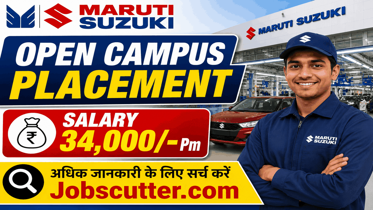 Maruti Suzuki Job Campus 2026 | New Open Placement