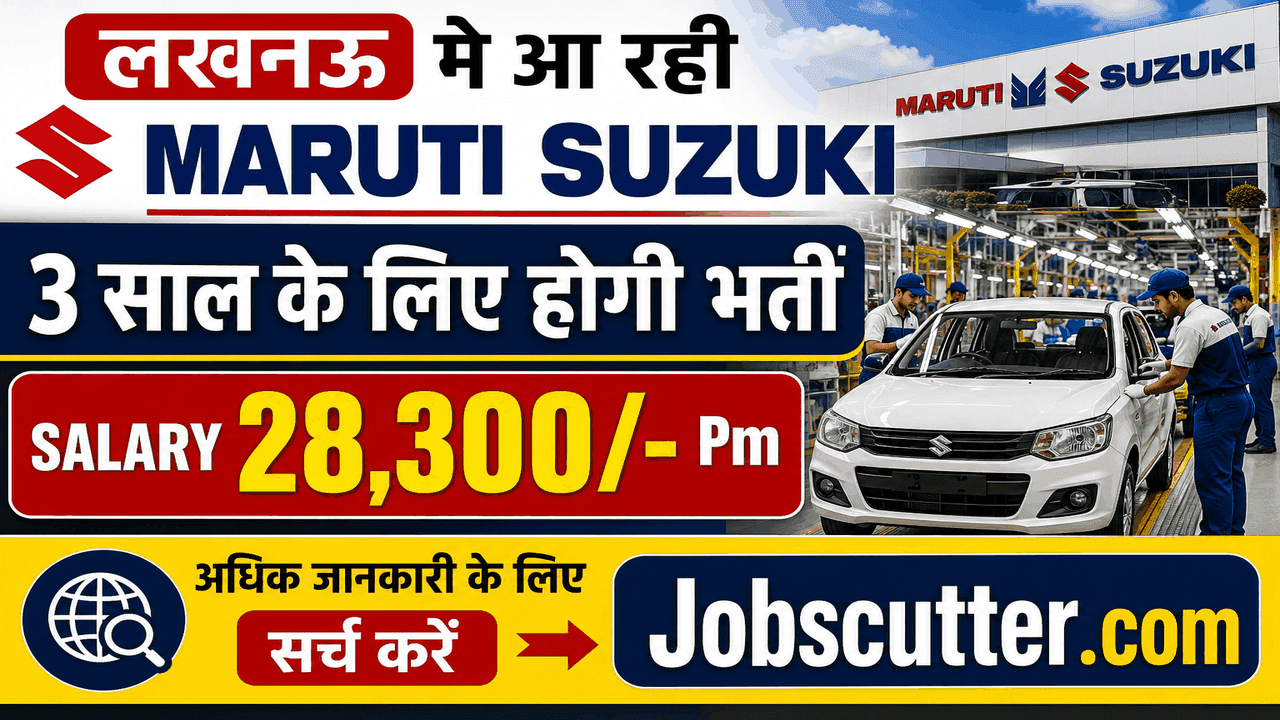 Maruti Suzuki Recruitment