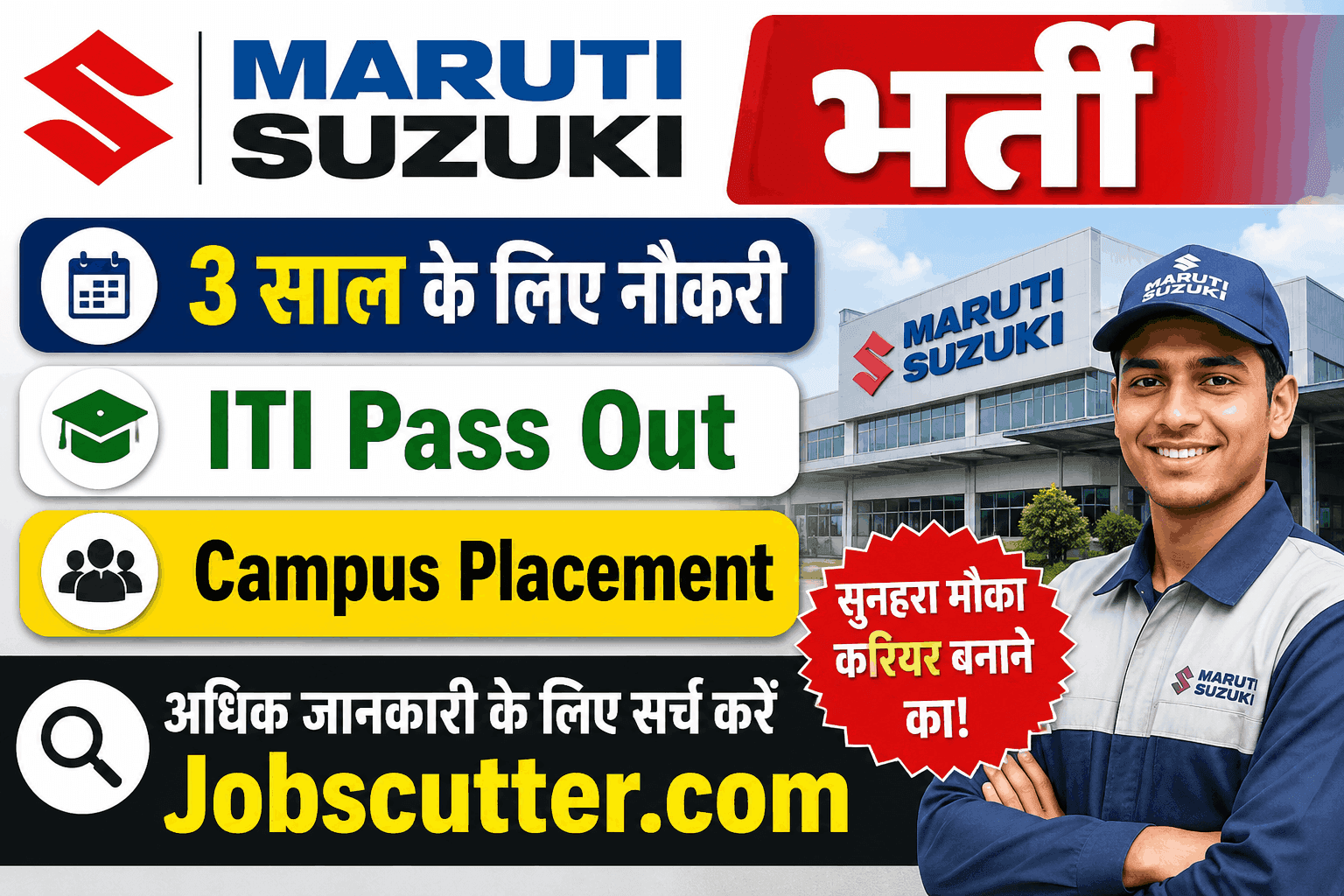 Maruti Suzuki Open Campus 2026 – ITI Jobs Apply Now