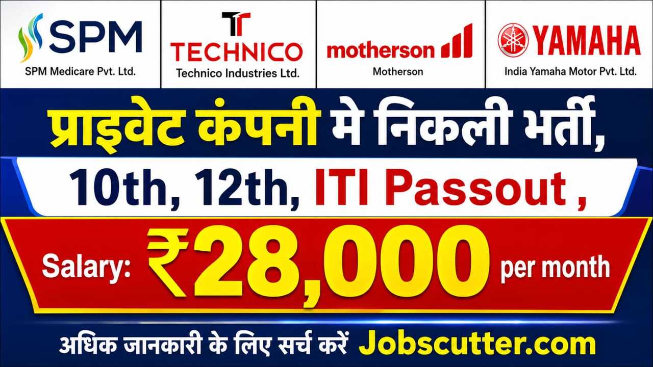 Latest Job Mela In Rajasthan 2026 – Apply for Multiple Company Vacancies