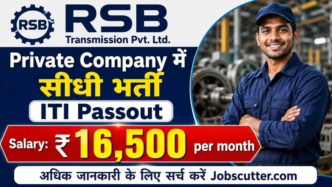 Private Sector Recruitment 2026 | Apply for Latest Vacancies