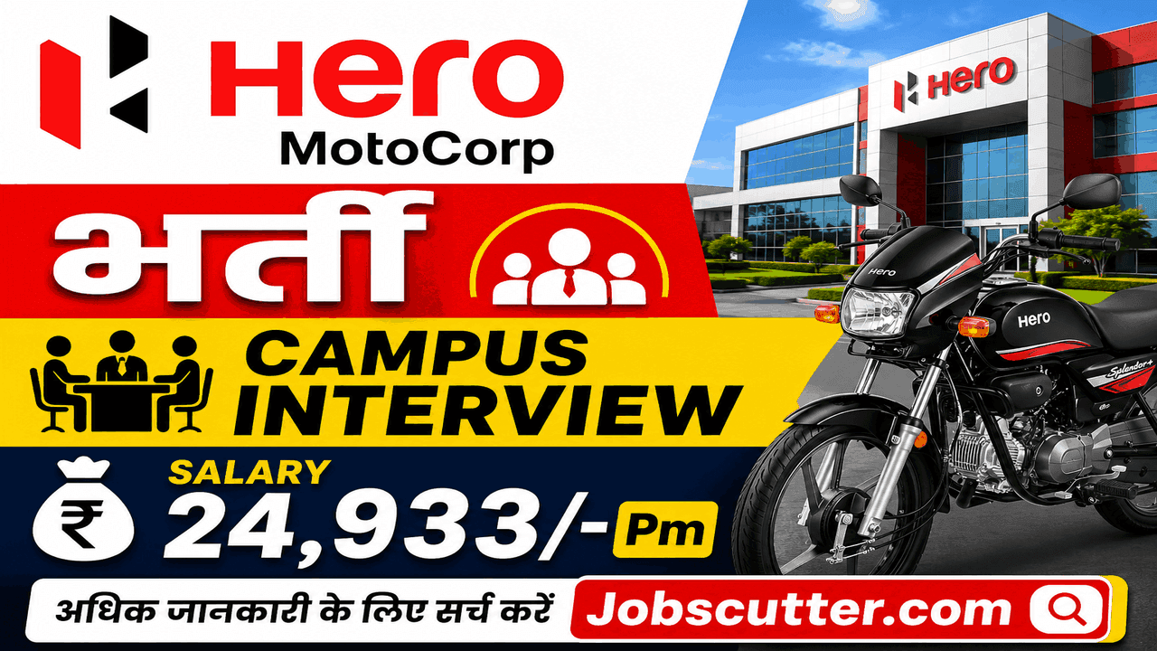 Private Naukri In Haridwar 2026 | ITI Job Interview