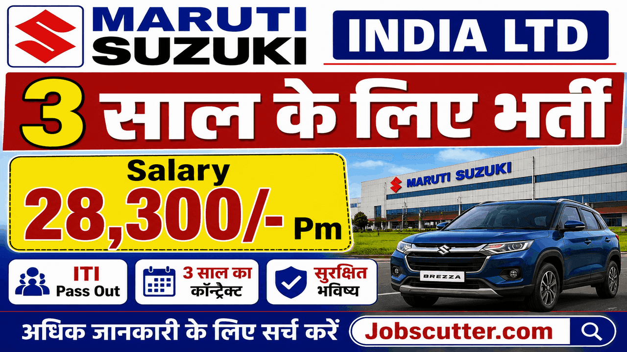 Maruti Suzuki Recruitment 2026 – ITI Campus Interview