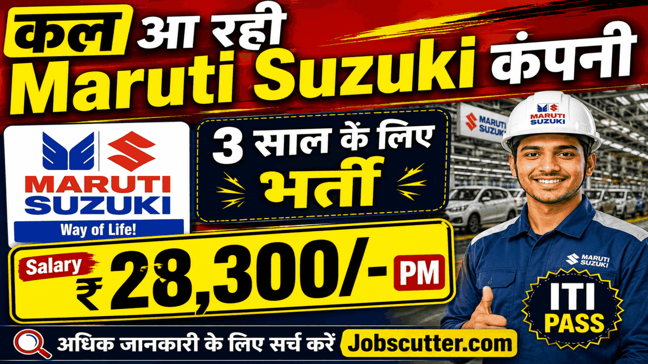 Maruti Suzuki Recruitment 2026 – ITI Jobs Campus