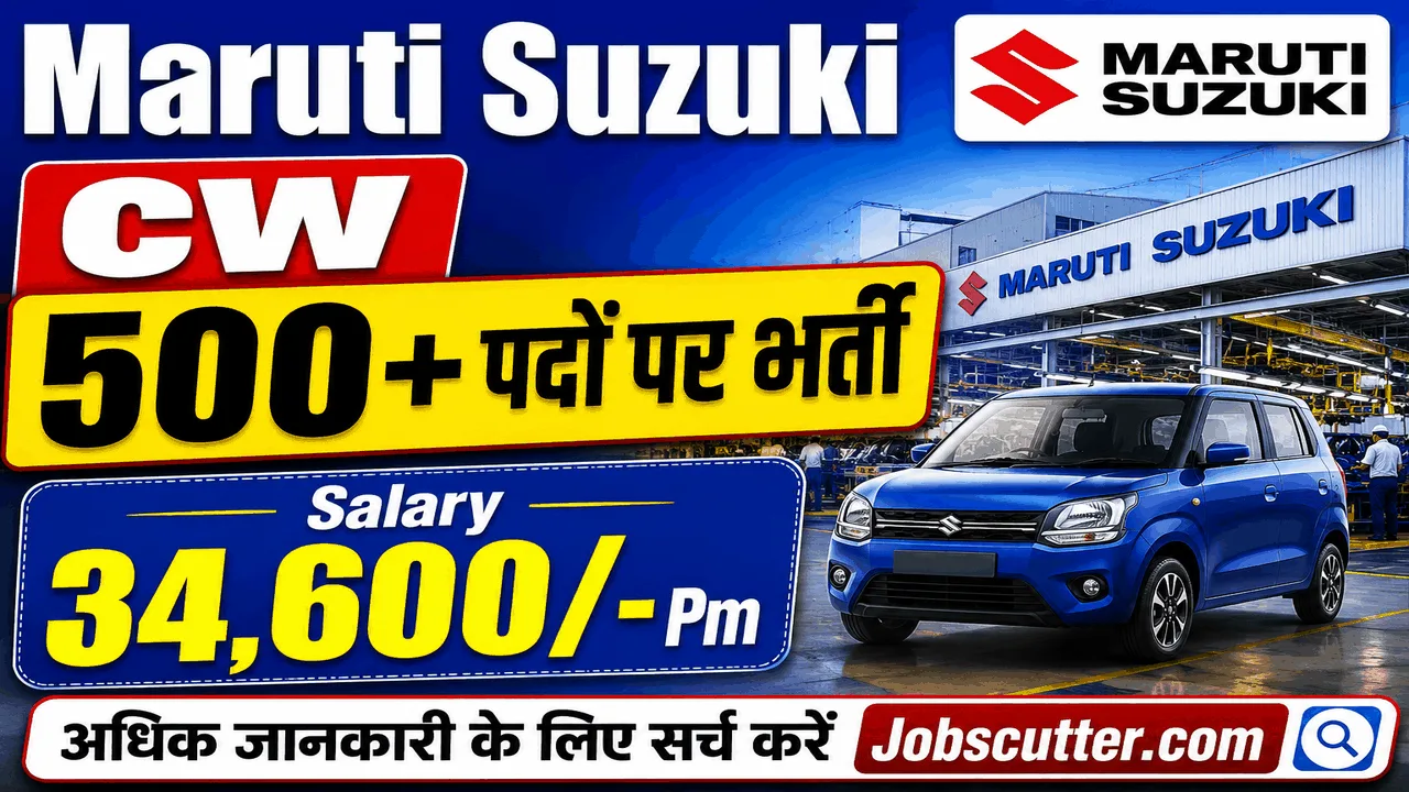 Maruti Suzuki CW Recruitment 2026 | Campus Placement