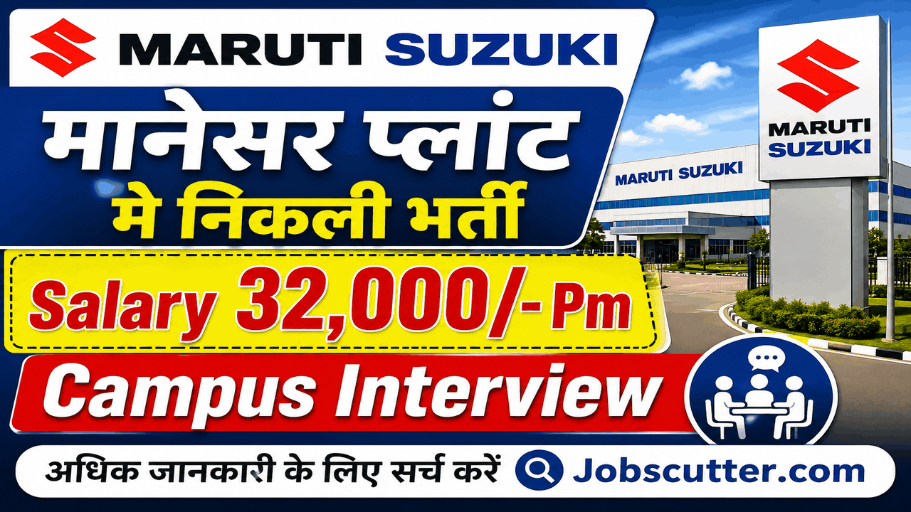 Maruti Suzuki FTE Recruitment 2026 | Campus Placement