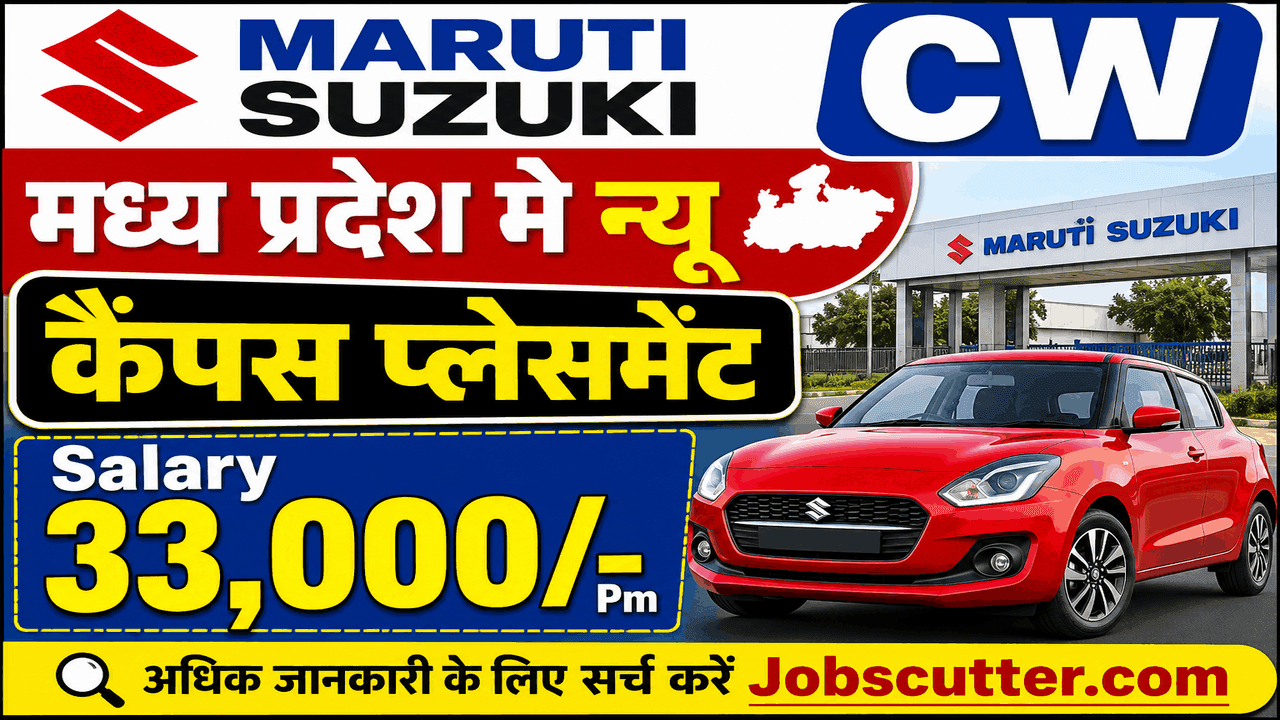 Maruti Suzuki CW Recruitment 2026 | Campus Interview