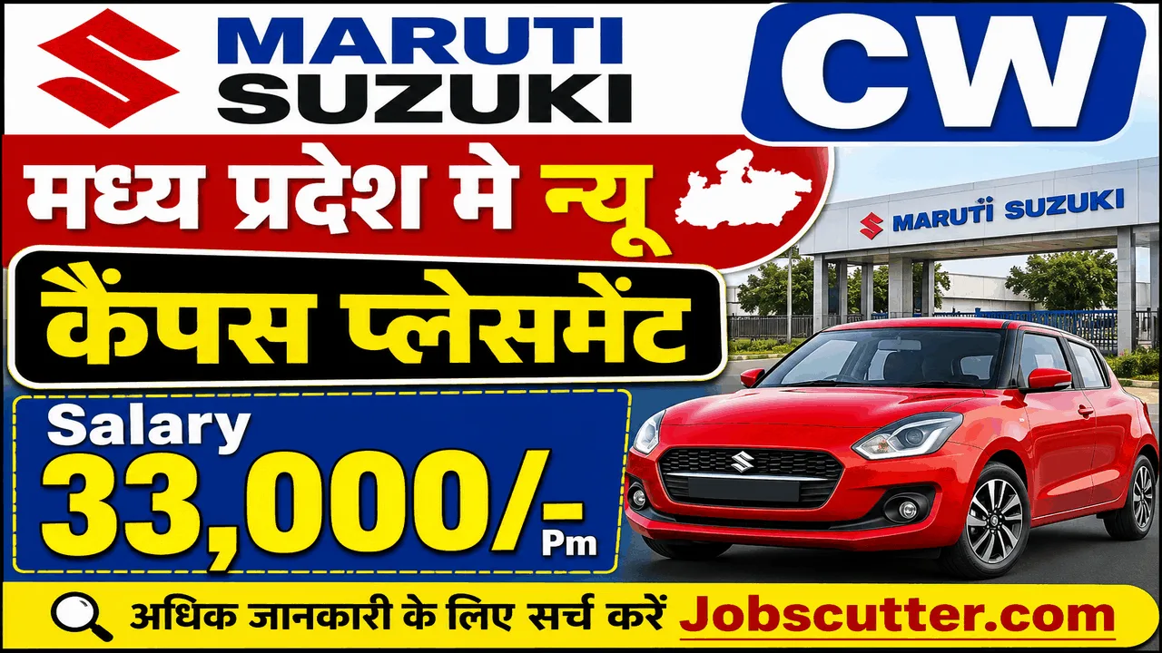 Maruti Suzuki CW Recruitment 2026 | Campus Interview