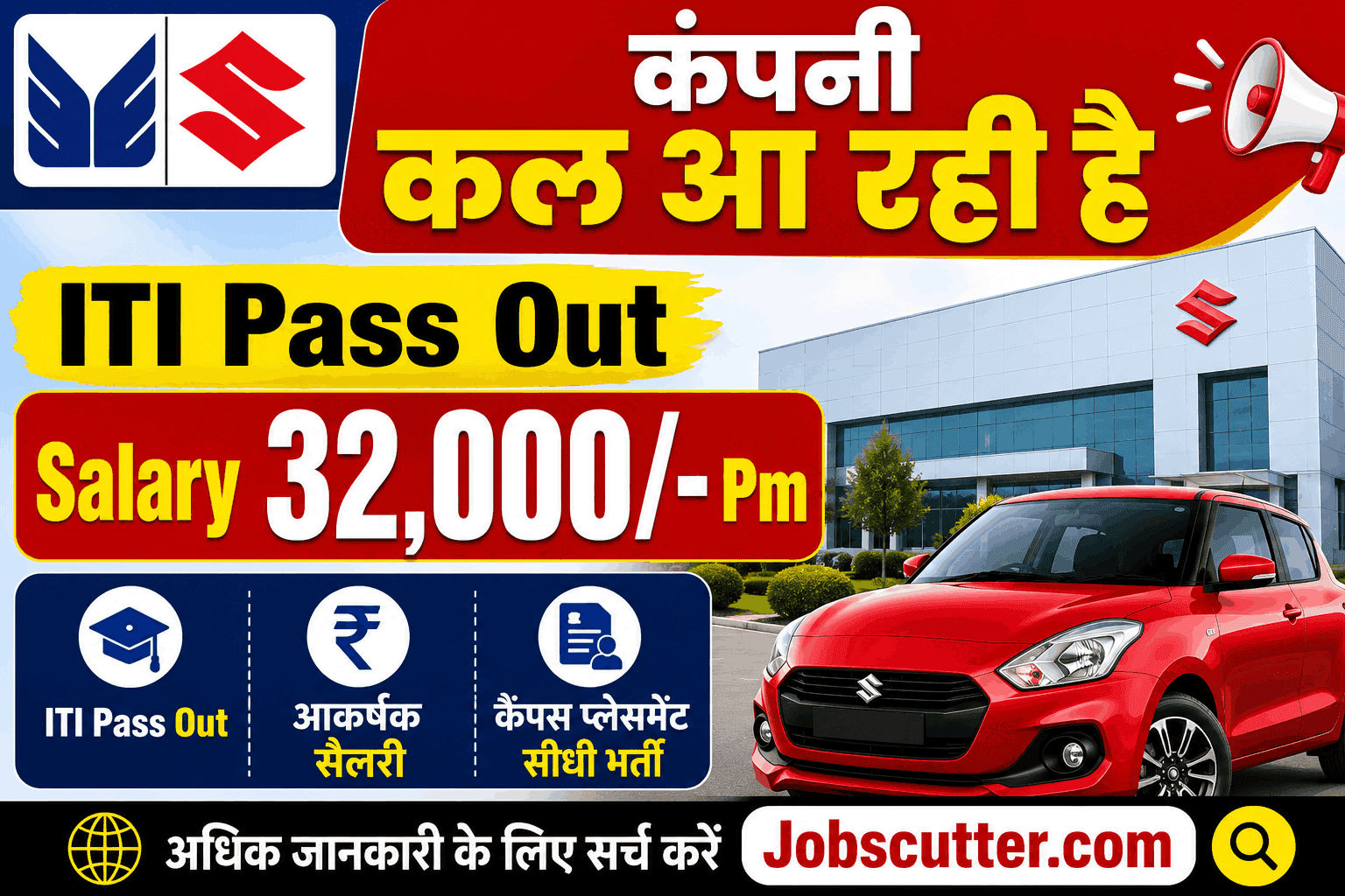 Maruti Suzuki FTE Recruitment 2026 | Campus Placement