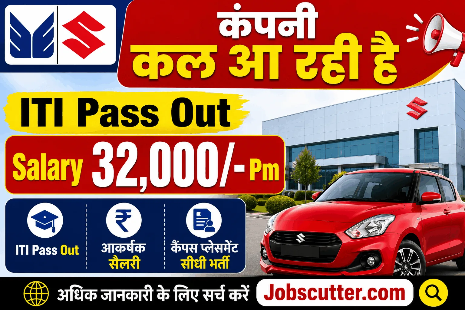 Maruti Suzuki FTE Recruitment 2026 | Campus Placement