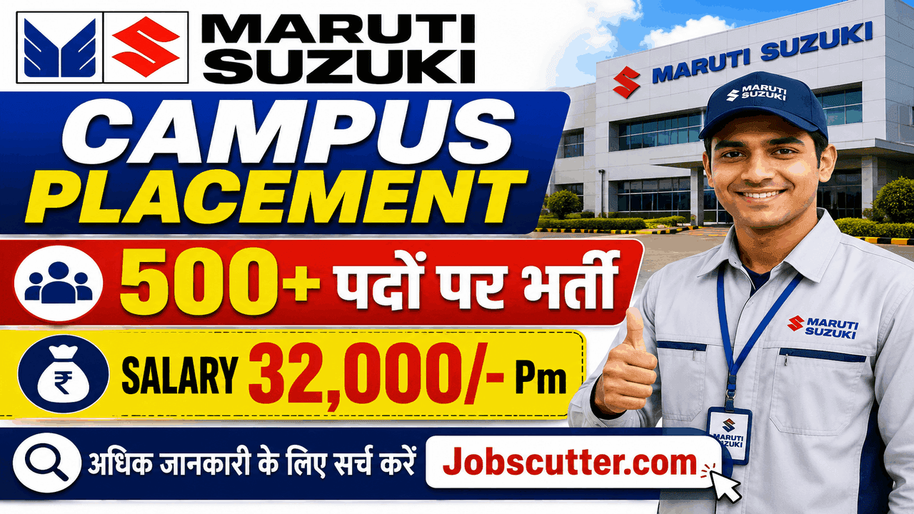 Maruti Suzuki FTE Recruitment 2026 | Campus Interview