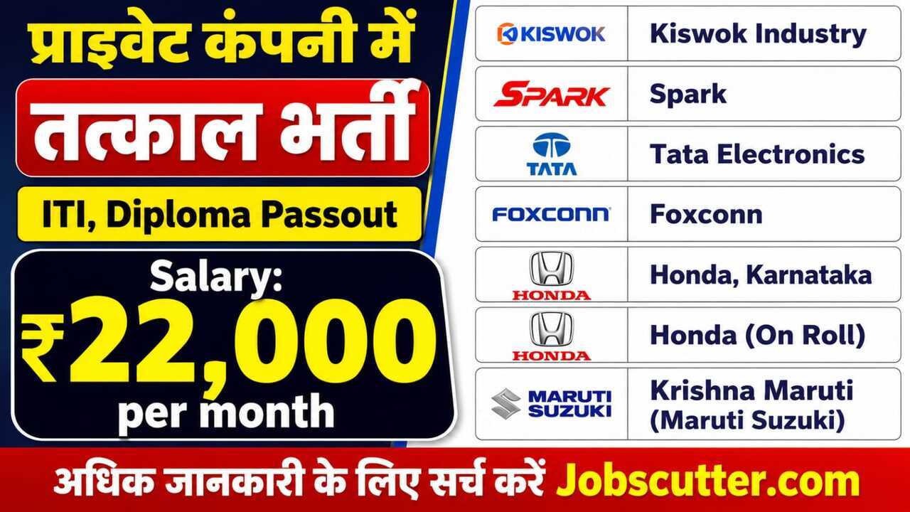 Latest Mega Campus Drive 2026 | 7 Companies Hiring