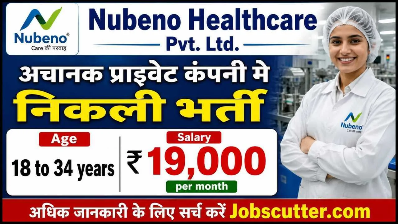 Private Company Jobs In Nagpur 2026 | Nubeno Healthcare Hiring