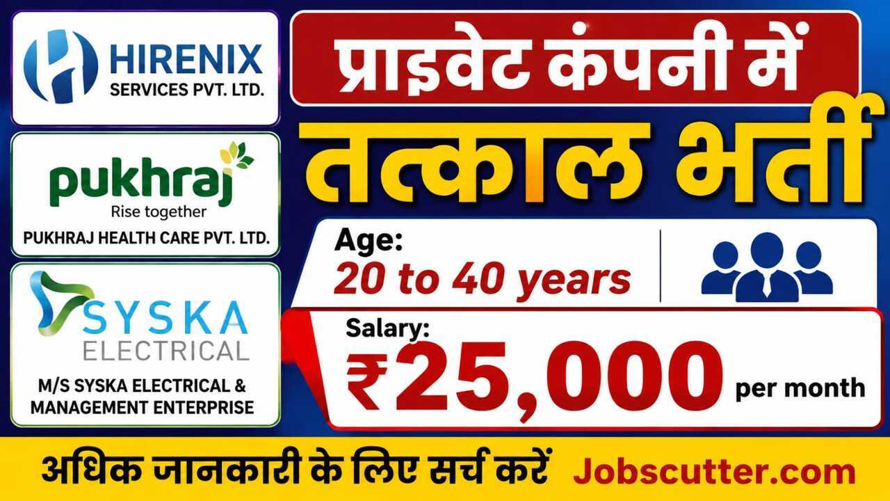 Latest Job Fair In Gonda