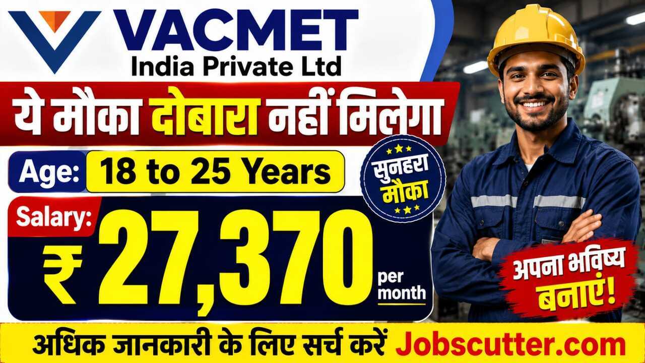 ITI Vacancy In Dhar 2026 for ITI Pass-Out Candidates