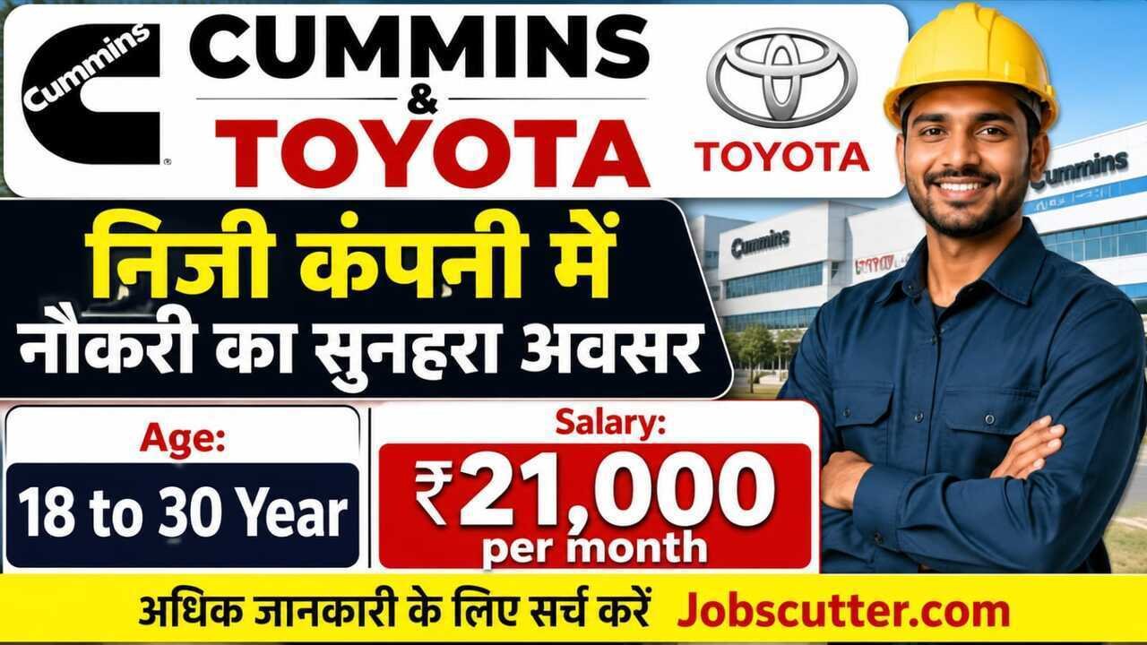 Private Company Hiring Campus 2026 | Permanent On-Roll Jobs