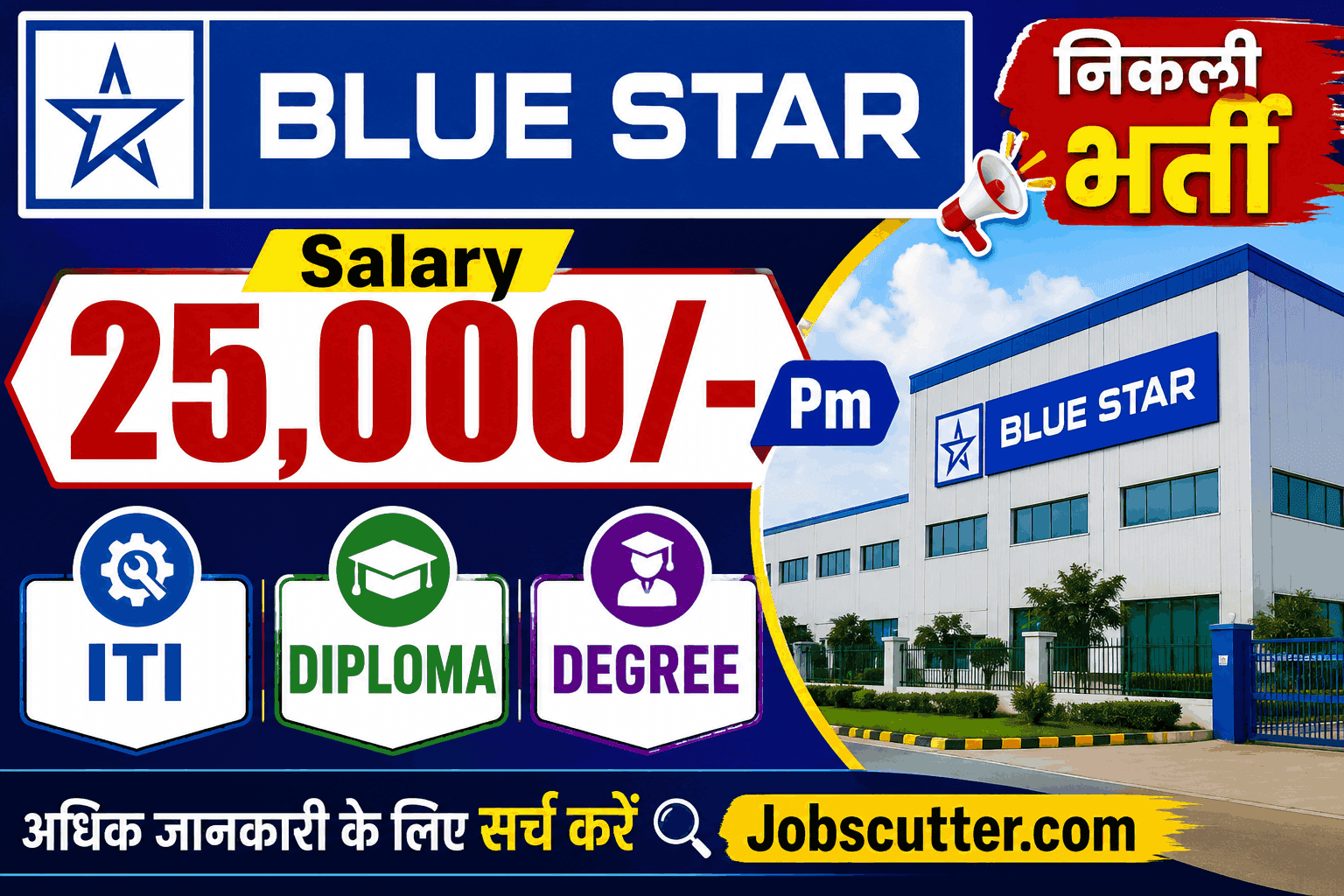 Private Jobs In Wada