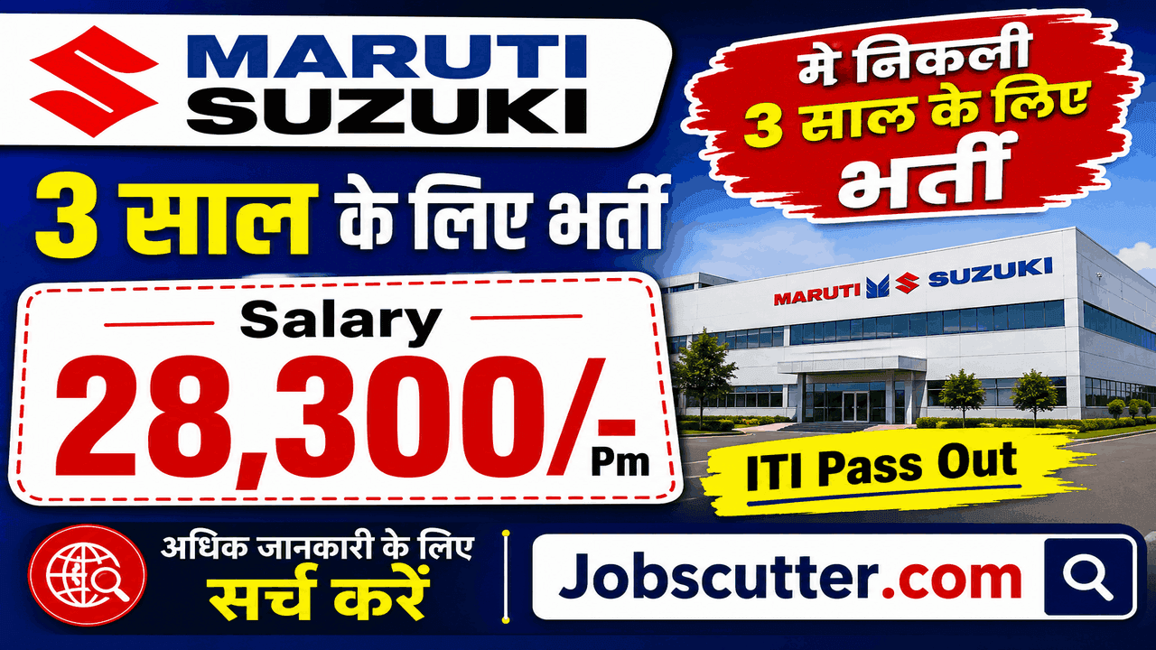 Maruti Suzuki Recruitment 2026