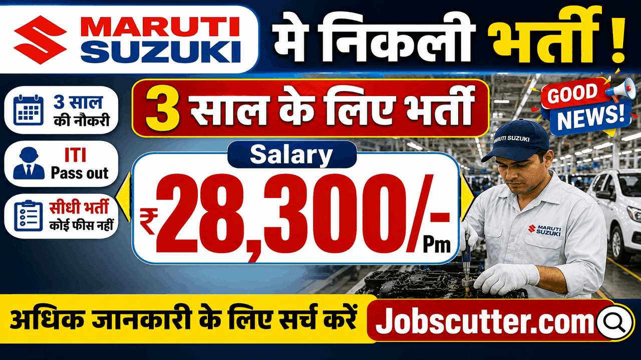 Maruti Suzuki Recruitment 2026 – ITI Job Campus