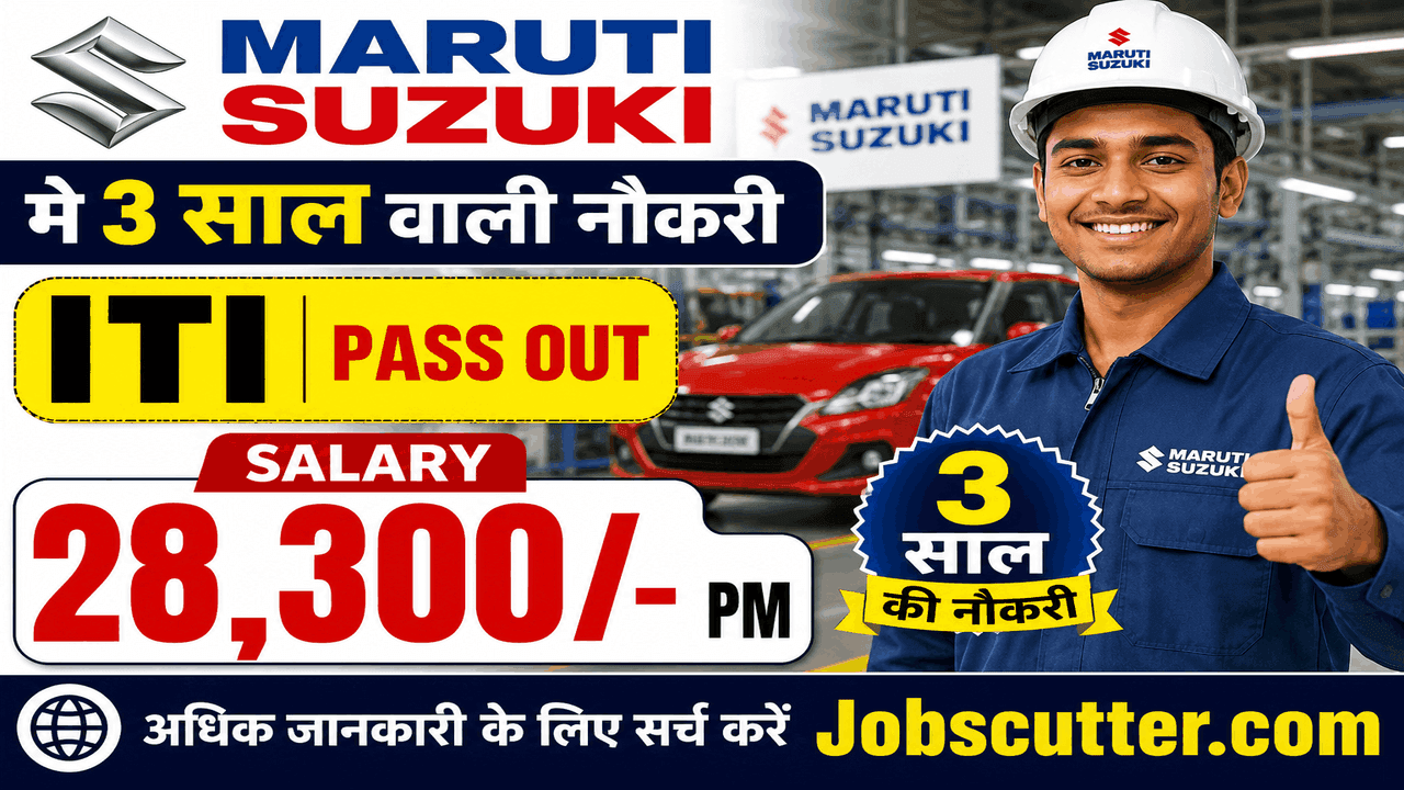 Maruti Suzuki Recruitment 2026 – ITI Job Campus