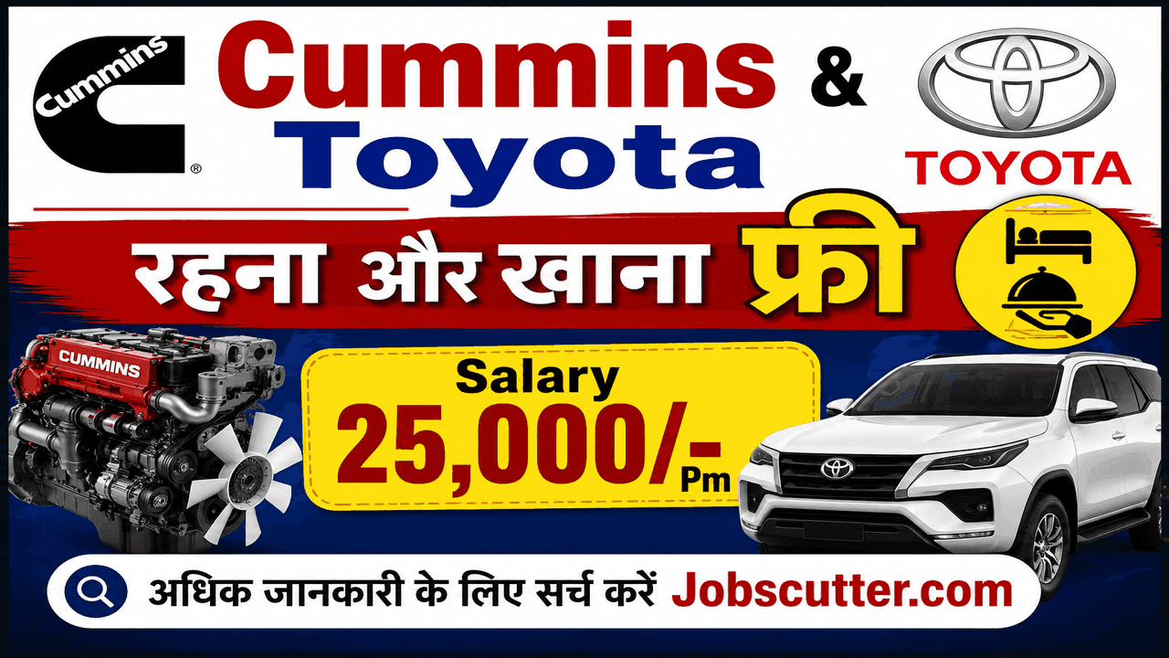 Private Company Hiring Campus 2026 | Permanent On-Roll Jobs 2026