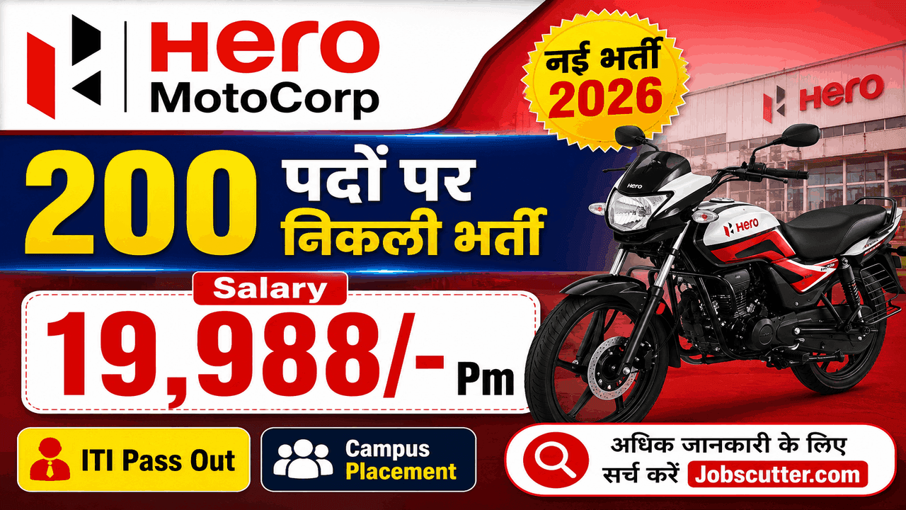 Latest Neemrana Vacancy