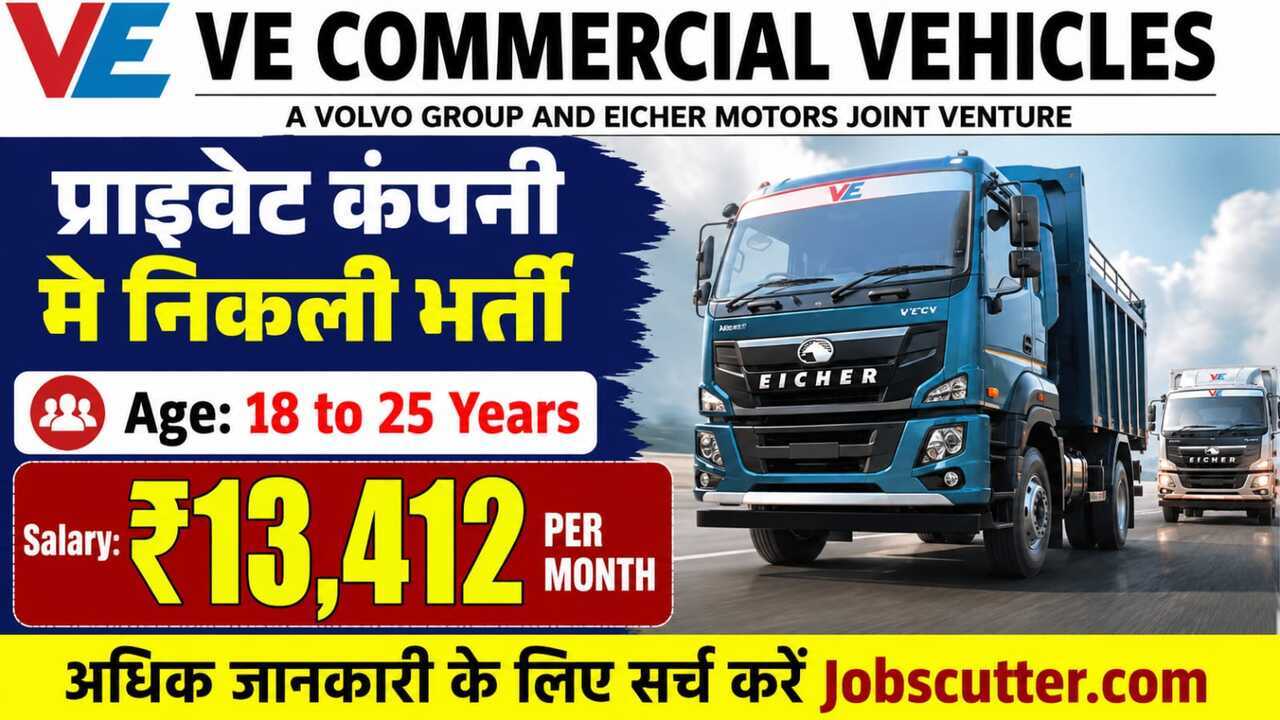 ITI Jobs In Dewas 2026 – Apply Now Latest Recruitment