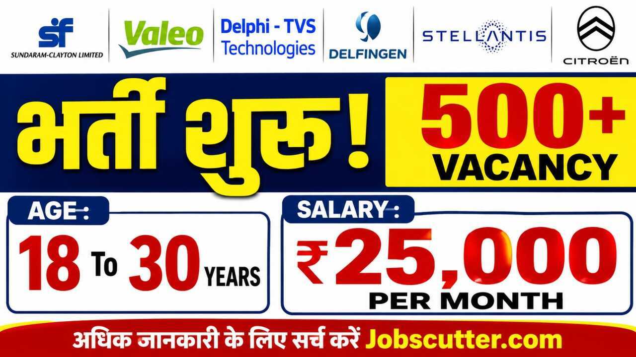 Job Mela In Sultanpur