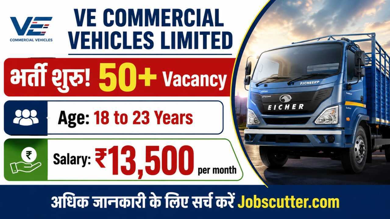 ITI Vacancy In Pithampur 2026 – Apprentice Trainee Jobs
