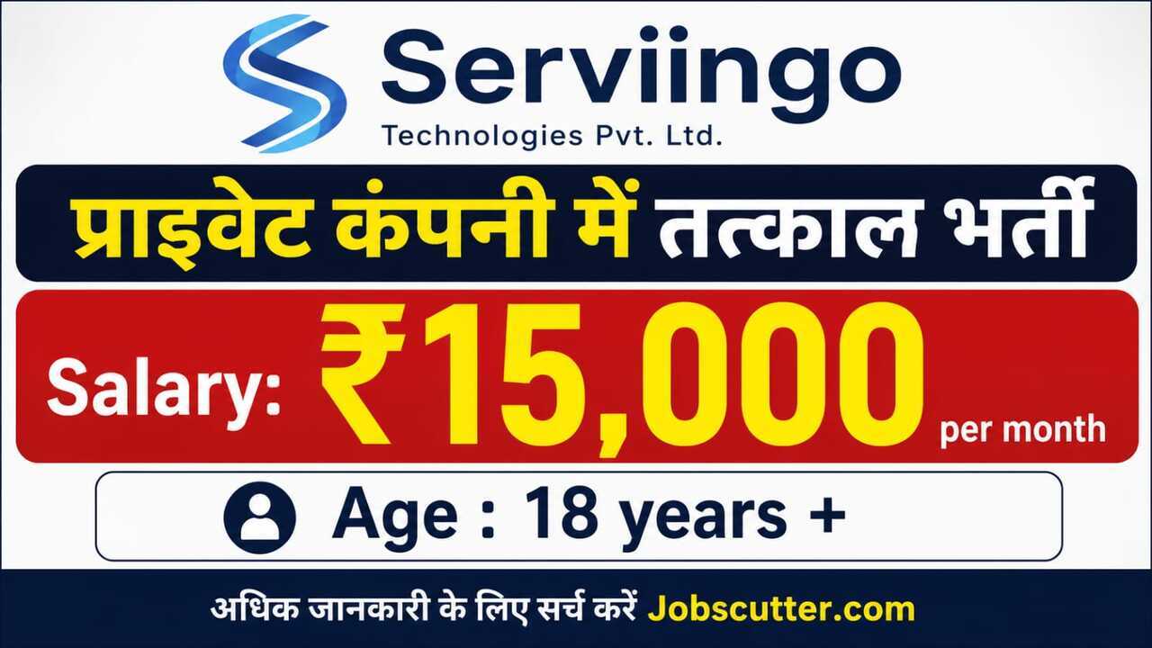 ITI Job Vacancies In Lucknow 2026 – New Job Opportunities