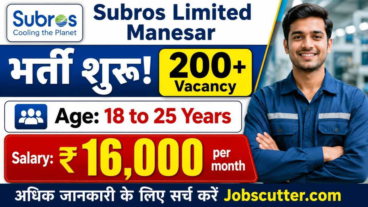 Subros Job Placement 2026 – ITI All Engineering Trades