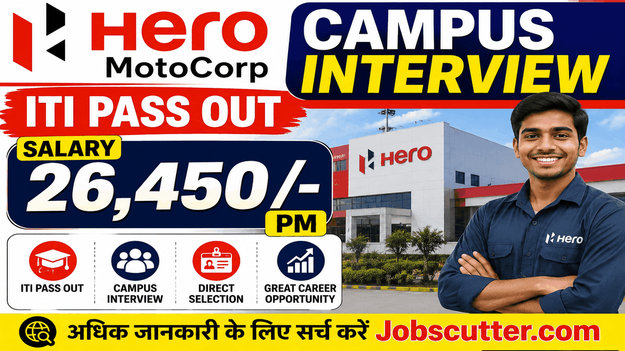 Private Haridwar Jobs 2026 | ITI Vacancy Placement