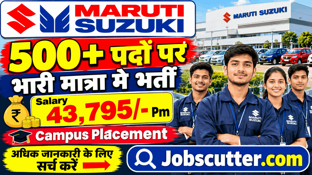 Maruti Suzuki CW Recruitment 2026 | ITI Jobs Campus
