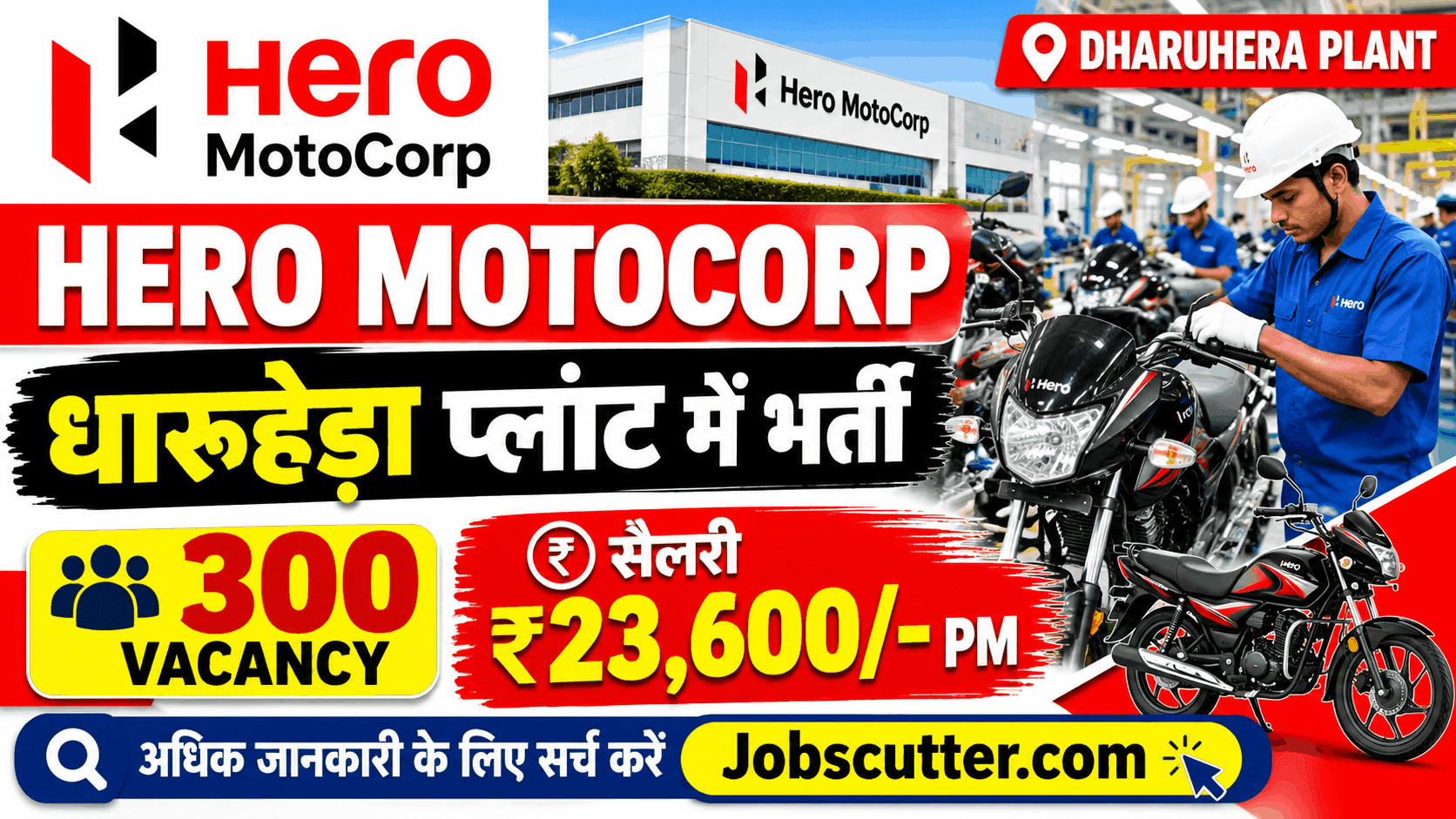 Hero Motocorp Dharuhera Jobs