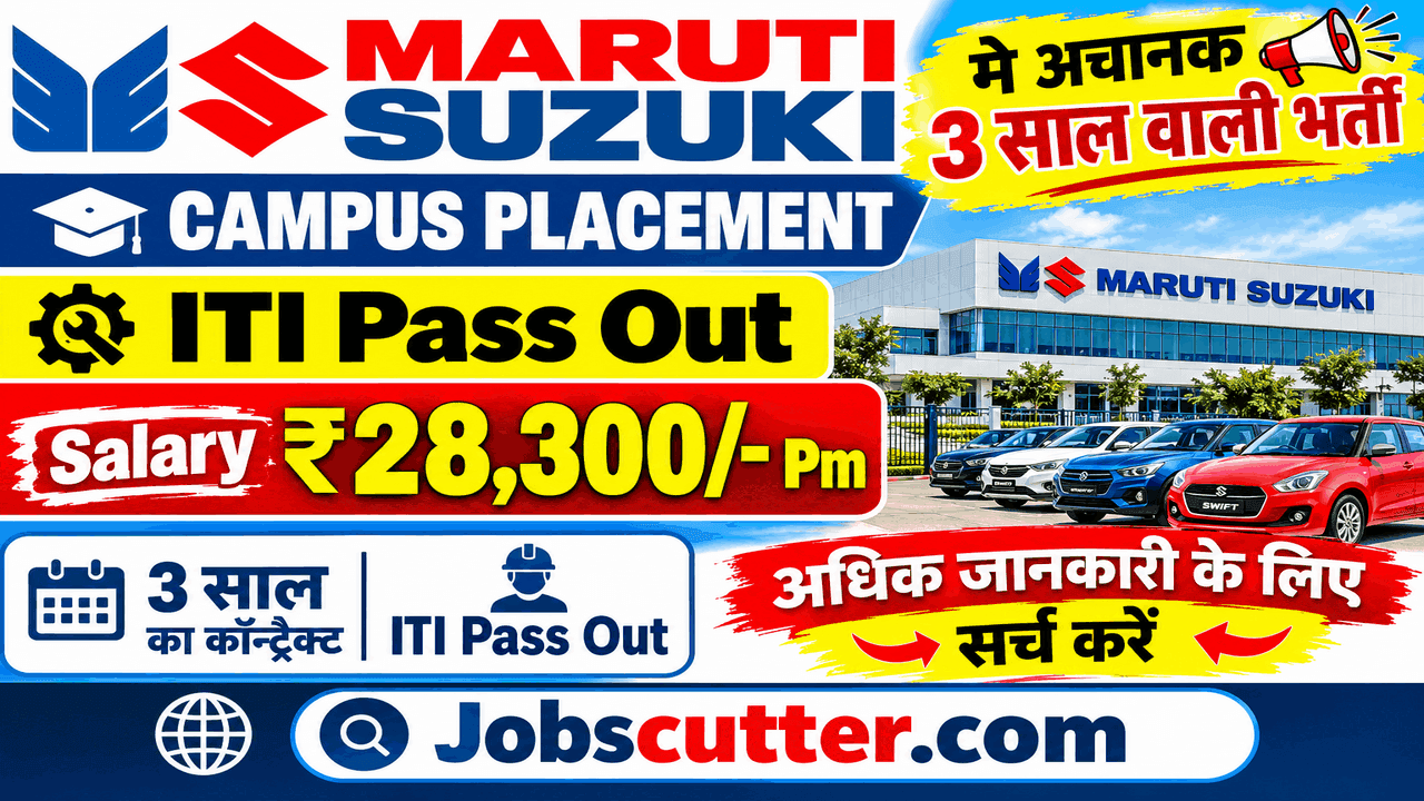 Maruti Suzuki Job Campus 2026 | ITI Placement