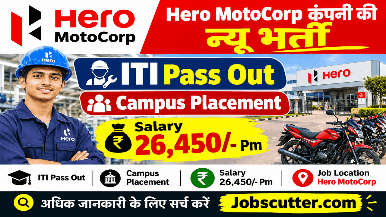 Private Haridwar Jobs 2026 | ITI Recruitment Placement