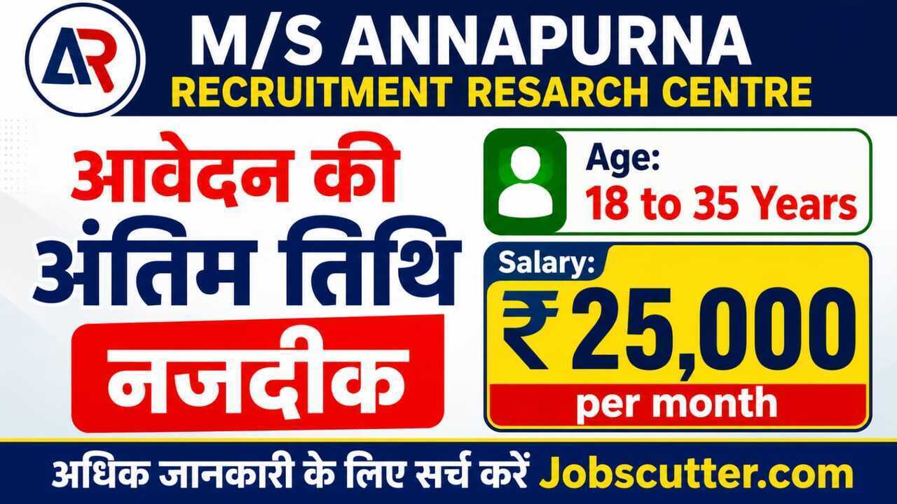 Job Fair In Gonda 2026 – Office Work Jobs for Freshers