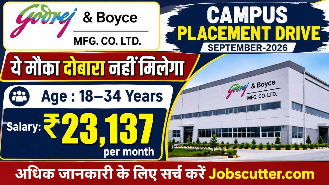 Private Jobs In Mohali
