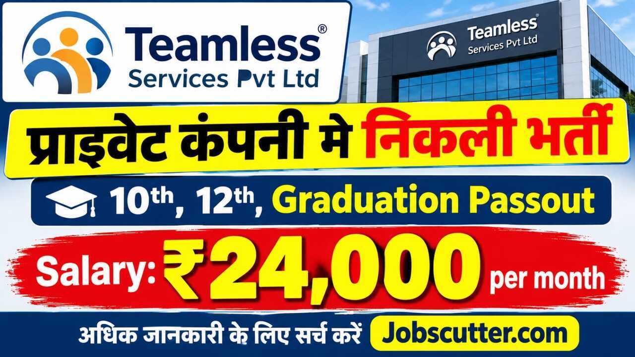 Latest New Jobs Mela