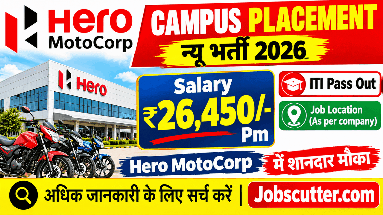 Private Haridwar Jobs 2026 | ITI Recruitment Campus