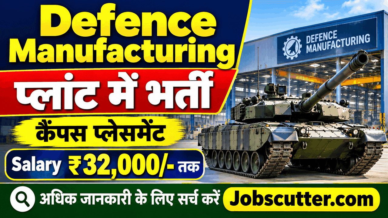 UP Rojgar Mela 2026: ITI, Diploma और Graduate उम्मीदवारों के लिए Job Fair | 30 सितंबर 2026