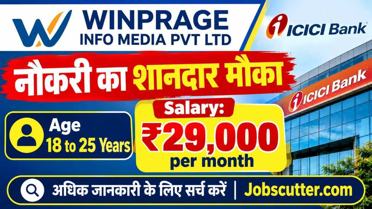 ICICI Bank Jobs