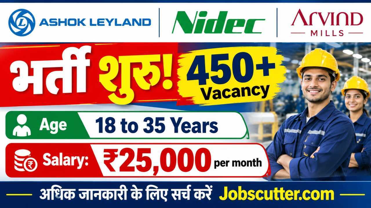 Rojgar Mela In Lucknow 2026 – ITI Pass Job Opportunities
